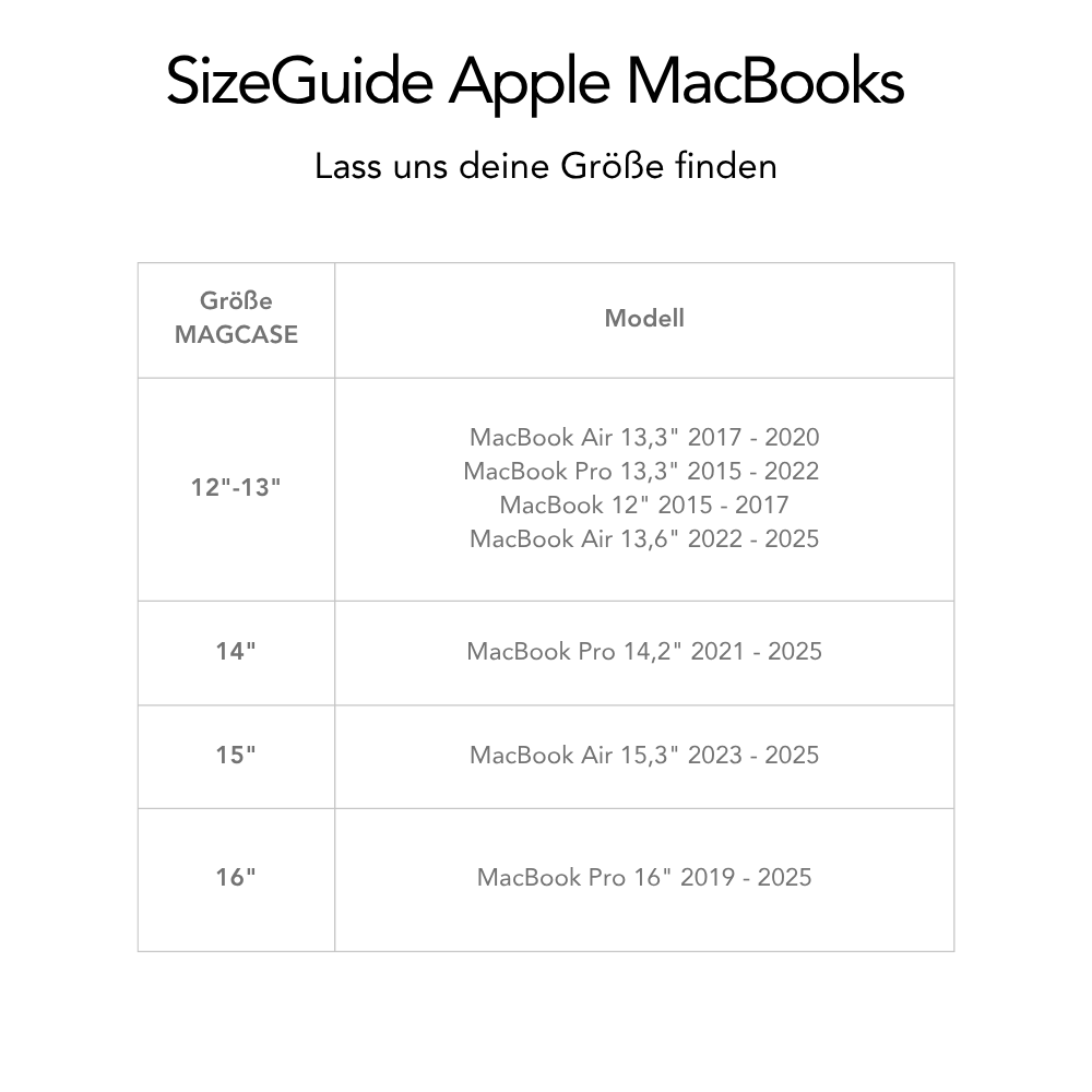 Größentabelle mit einer technischen Zeichnung einer Laptophülle